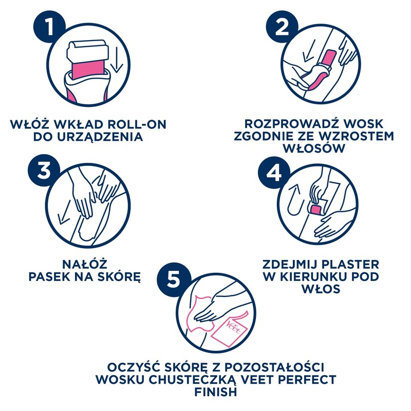 Veet 5900627060300 Waxing Kit