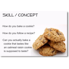 PosterEnvy Skill/Concept - NEW Classroom Reading and Writing Poster