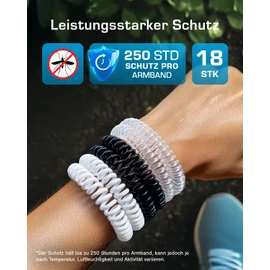 Active Era Mückenschutz Armband (18 Stk), Mückenabwehr Outdoor, Camping - Mückenarmband für Kinder & Erwachsene - Natürlicher Anti Mücken Schutz, Wasserfest, 10 Tage Schutz, 100% DEET frei - Modern