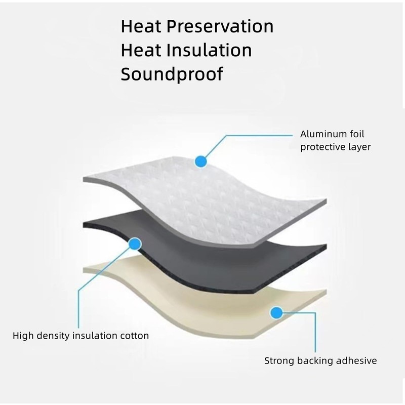 CiCixixi Insulation Duct, Insulation for Wrapping, Pipe Insulation for Wrapping,