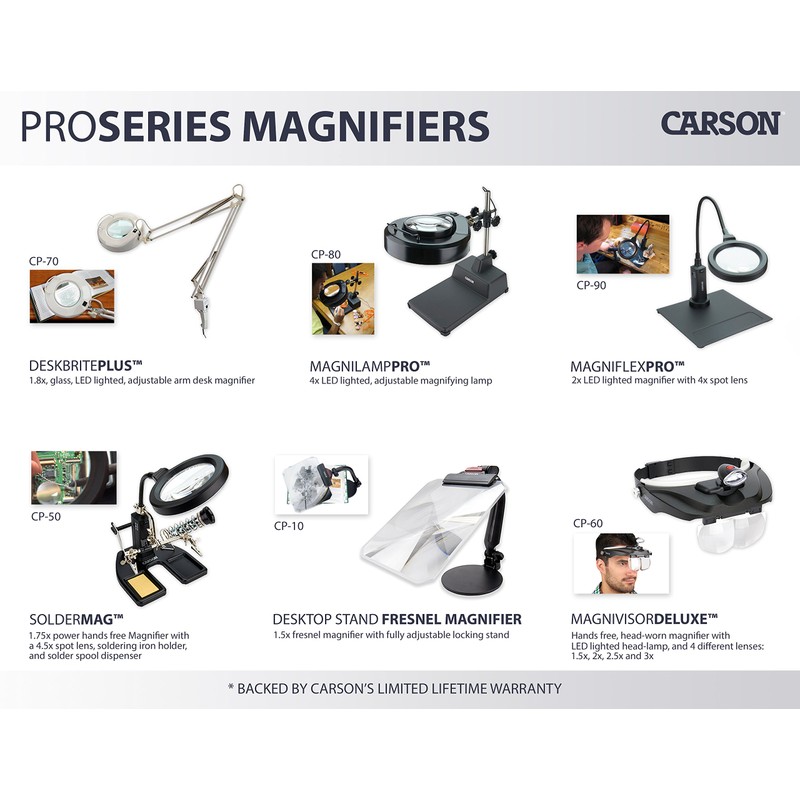 Carson SolderMag 1.75x LED Lighted Soldering Magnifier with 4.5x Spot