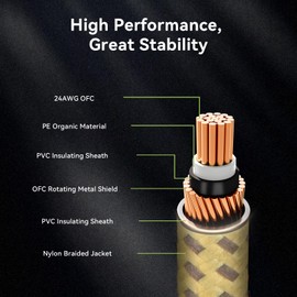 OTraki Guitar Cable 3FT, 2 Pack Straight to Right Angle 1/4 Inch Electric Guitar Cord with 6.35mm Gold-Plated TS Plug, Instrument Cable for Bass Keyboard Mixer Amplifier Speaker (Yellow & Brown)