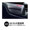 RUIYA Honda Internavi LCD Protective Film, 2 PET Plastic Sheets,