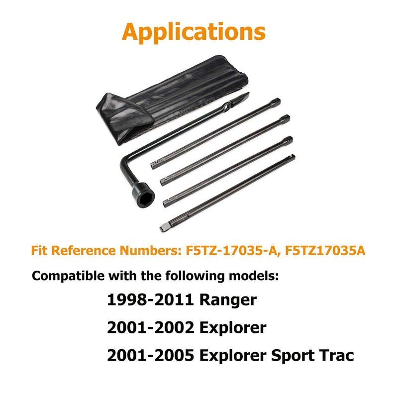 Dr.Roc Spare Tire Tool Kit with Wheel Lug Wrench Spare
