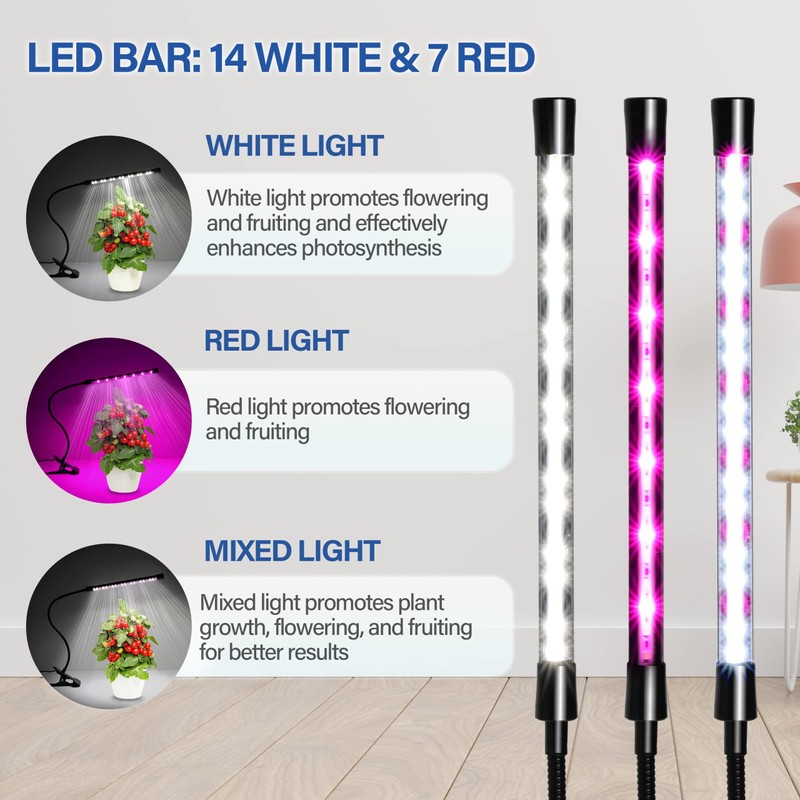 iPower Full Spectrum LED Grow Light for Indoor Plant, Clip