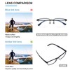 CVVTSPE 3 Pack Black HD Reading Glasses - Anti-Blue Light,