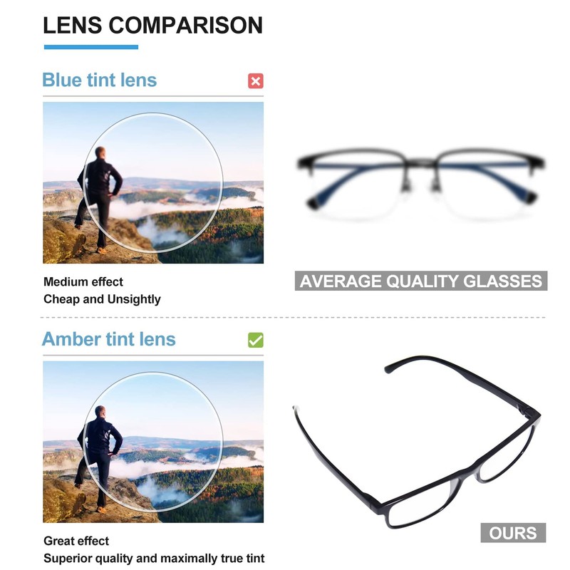 CVVTSPE 3 Pack Black HD Reading Glasses - Anti-Blue Light,