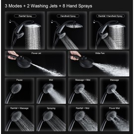 High Pressure Rain Shower Head: Upgrade Shower Heads with Handheld Spray Combo with Fixed Showerhead and 10 Sprays Handheld Shower Head, Detachable Showerheads Built-in Magnetic Docking and Power Jets