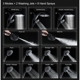 High Pressure Rain Shower Head: Upgrade Shower Heads with Handheld Spray Combo with Fixed Showerhead and 10 Sprays Handheld Shower Head, Detachable Showerheads Built-in Magnetic Docking and Power Jets