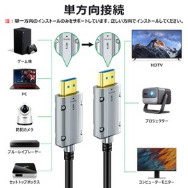 True 8K Fiber Optic HDMI 2.1 Cable, 25M HDMI Cable, 48Gbps, Ultra High Speed Transmission, No Signal Loss, Long Distance Wiring, 8K@60Hz/4K@120Hz, Backwards Compatible with 8K@680*4320, 48Gbps