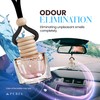 Perfa Car Air Fresheners - Ocean Drift Car Air Freshener