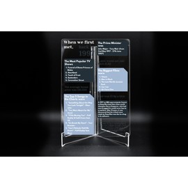 1997: When We First Met - Acrylic Ornament for Home - Boyfriend, Girlfriend, Husband, Wife - Perfect for Anniversaries, Birthdays, Valentine's Day, Christmas - Displays Life in 1997 (uvmet1997)