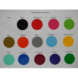 3" Circle Monogram Vinyl Decal Sticker Choose your Design Number and Color