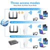 Wifi Amplifier Repeater 300M Long Range Coverage WiFi Extender Repeater