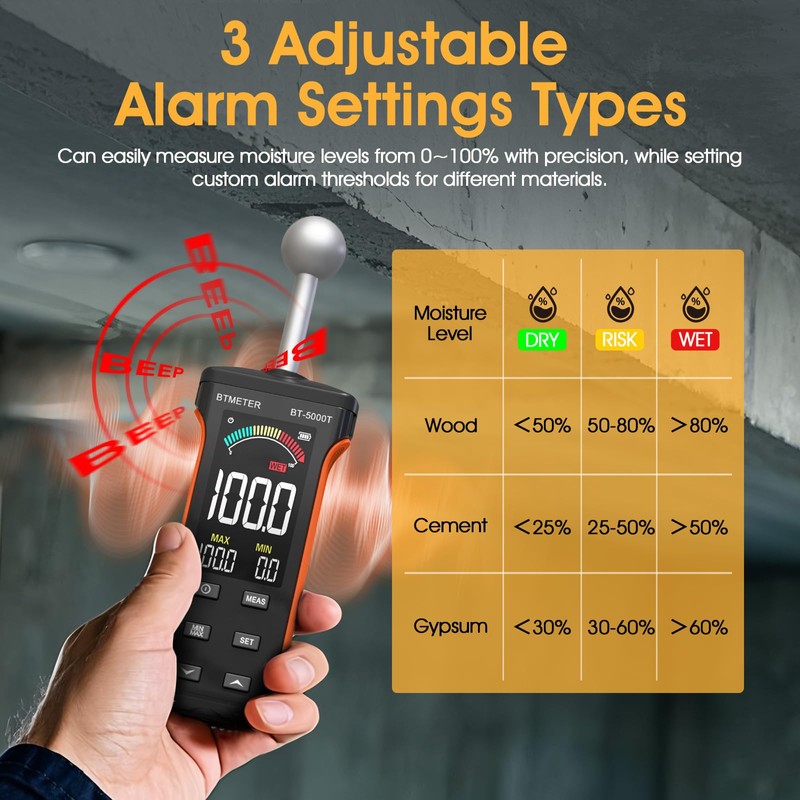 BTMETER Wood Moisture Meter - Pinless Moisture Detector Measur Depth