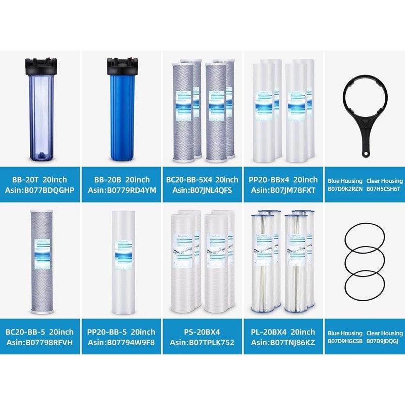 Geekpure 20 Inch Whole House Water Filter Housing-Fit 4.5 x