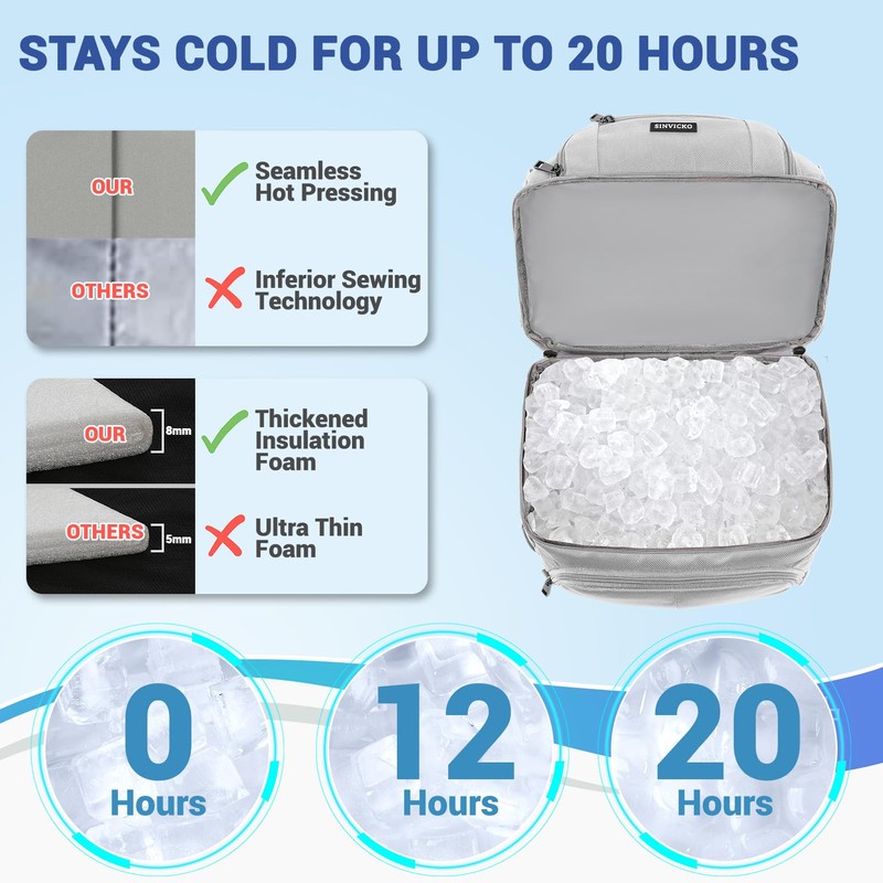 Insulated Cooler Backpack - Large Waterproof & Leak Proof Soft