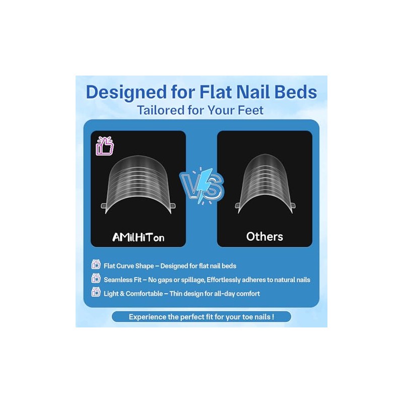 Moldes Rectos de Poligel para Uñas de Los Pies, de