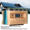 Solar Charge Controller MPPT Overcharge Protection Solar Charge Regulator for
