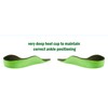 NUKIX Development & Arch Maintenance Insole for Kids, Soft Orthotic