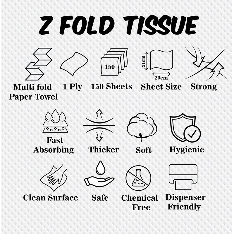 White 1-Ply Z Fold Tissue Paper Hand Towels Premium Interfold