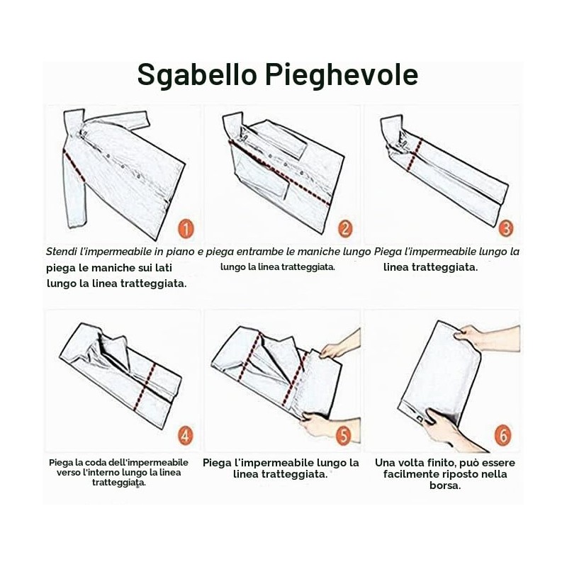GUKOY Poncho Impermeabile da Uomo e da Donna, 2 Pezzi