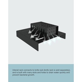 Kitidy Wall-mounted Rust Resistant Utensil Rack, Stainless Steel, 4in x 2in x 5in, Holds 20 forks and spoons or 35 pairs of chopsticks