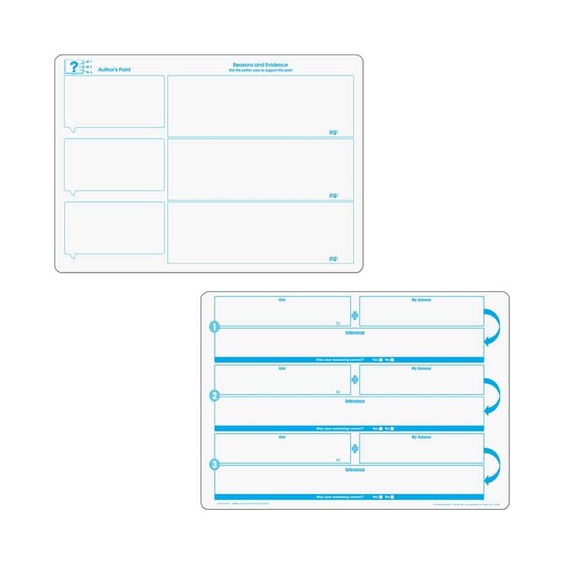 Really Good Stuff Comprehension Graphic Organizer Dry Erase Boards Text
