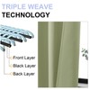 Simplebrand Sage Green Valance for Windows, Short Blackout Curtains for