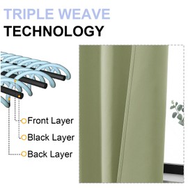 Simplebrand Sage Green Valance for Windows, Short Blackout Curtains for Bathroom/Laundry/Basement Windows with Rod Pocket, Thermal Insulated Solid Curtain Valance, Each 60Wx18L Inches, 1 Piece