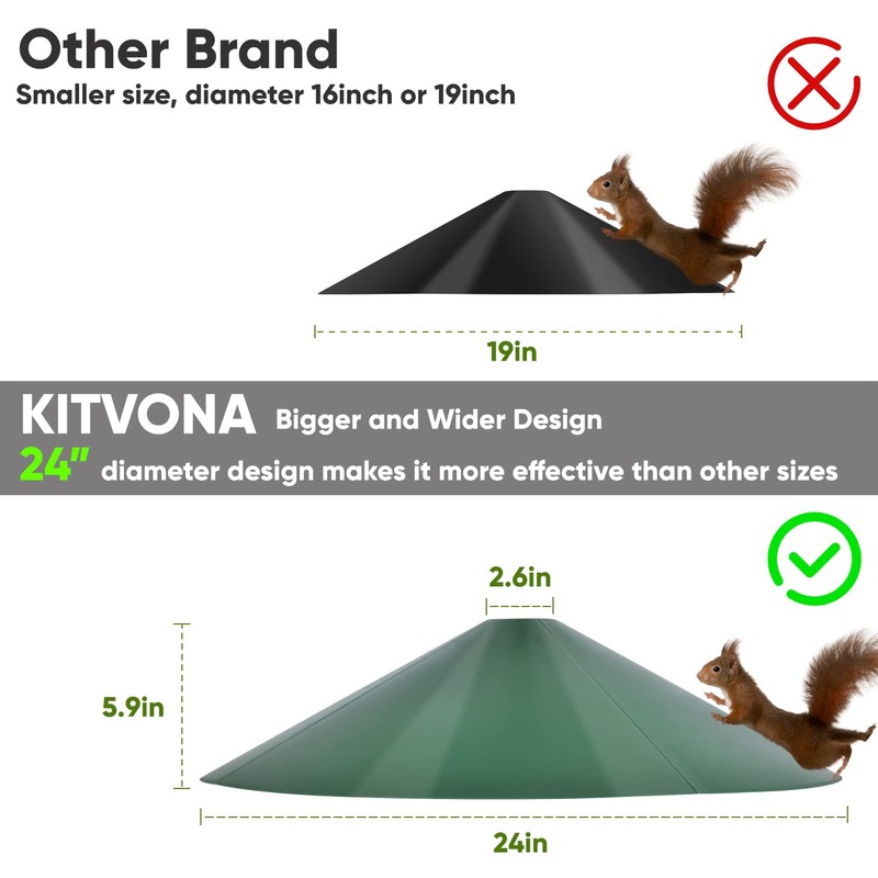 24-inch Large Outdoor Squirrel Baffles for Bird Feeders Pole, Two