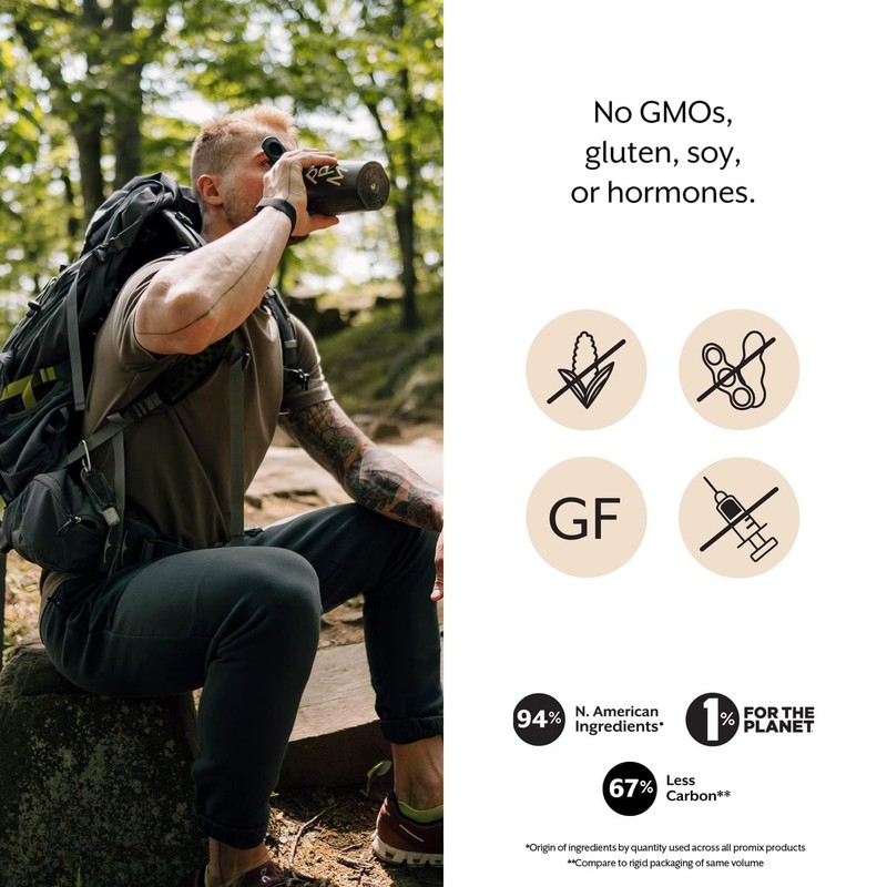 ProMix Nutrition Blood Flow - Nitric Oxide Supplement with Organic