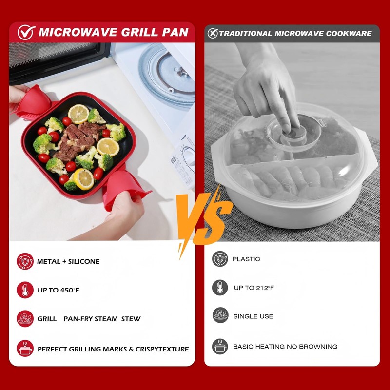 Microwave Grill Pan with Cover - Bacon Cooker, Crisper &