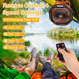 Diealles Shine Camping Ventilator mit Akku 10400mAh, 3 in 1 USB Ventilator, Camping Lüfter Sehr Leise, Zeltventilator mit LED Licht, Tischventilator für Camping Freien Hause Büro