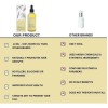 E Aceite Natural Para El Crecimiento Del Cabello,suero Y