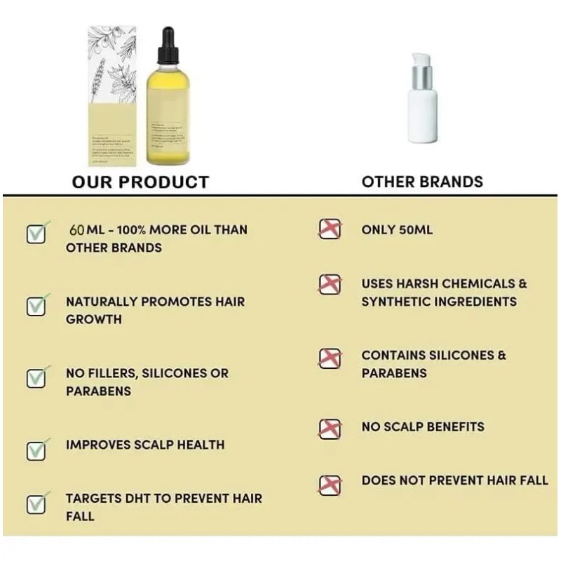 E Aceite Natural Para El Crecimiento Del Cabello,suero Y
