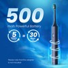 SEJOY Sonic Electric Toothbrush Rechargeable Power 5 Modes Timer, With