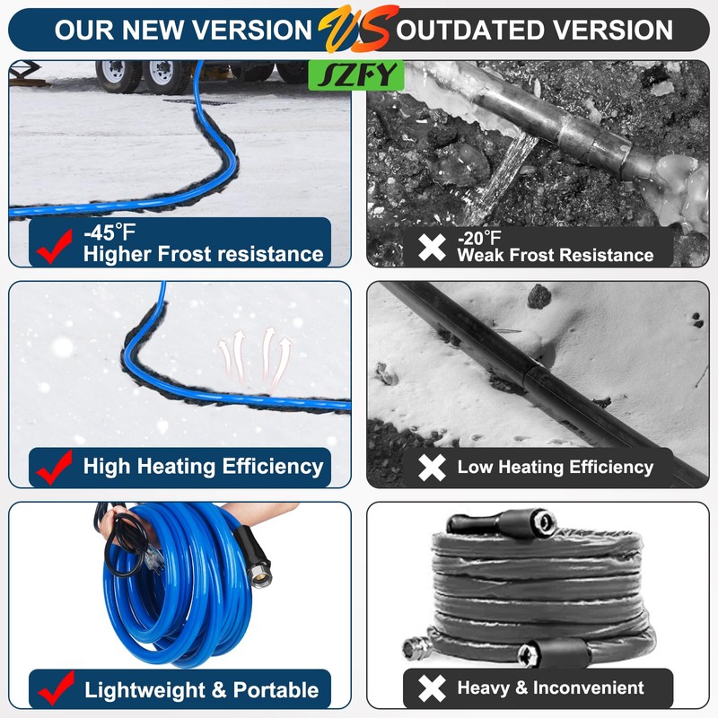 15FT Heated Water Hose for RV,Heated Drinking Water Hose with
