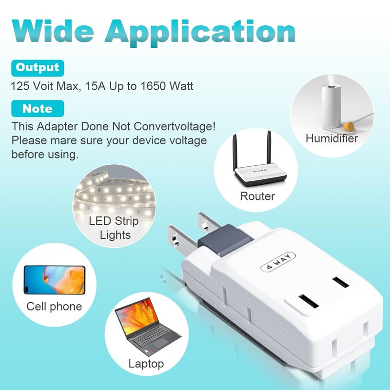 SYCON Outlet Wall Adapter, 2-Prong Swivel Ungrounded Indoor AC Mini