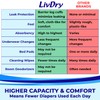 LivDry Adult Incontinence Underwear, Extra Absorbency Adult Diapers, Leak Protection,