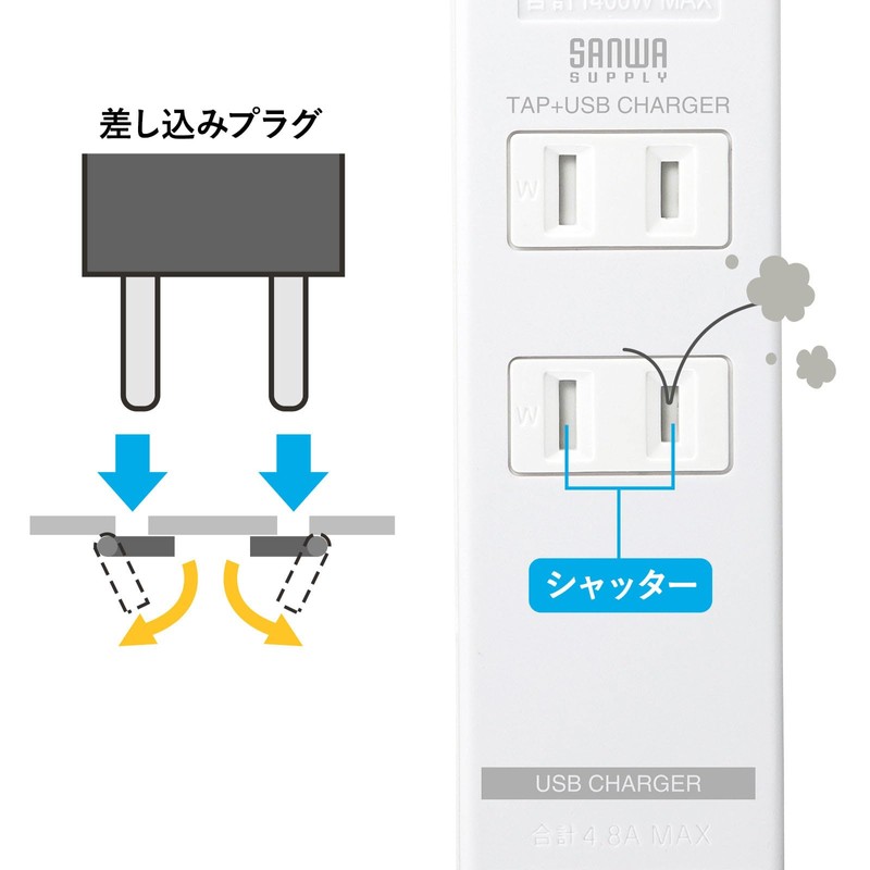 Sanwa Supply TAP-B110USH-3W Tap with USB Shutter (2P / 2