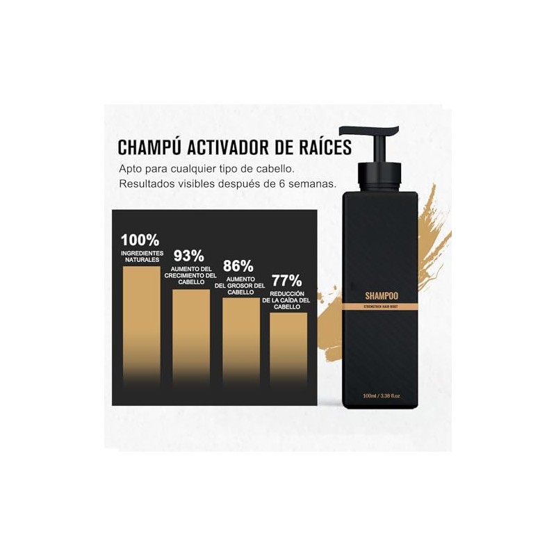 Hair Shampoo, Root Activator Shampoo, Hair Loss Shampoo for Men,