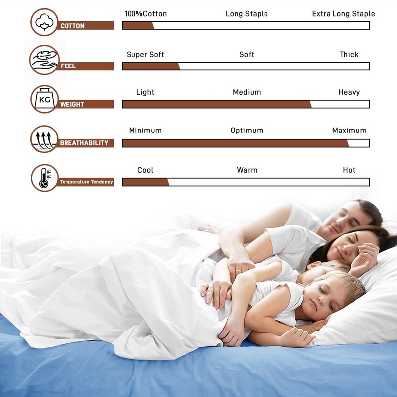 AR Ware Fitted Sheet Single Bed 100% Egyptian Cotton 300
