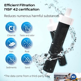 Water Bottle Filter Replacement for Brita BB06 Compatible with Brita Hard Sided and Sport Bottle Filter – BPA Free (20 Packs)