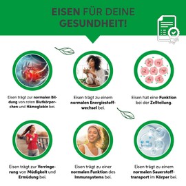 Organic Chlorella Tablets 500 g | 1250 Pellets 400 mg High Dose | Premium Raw Food Quality | 100% Pure Algae Tabs without Additives | Cell Wall Broken Vegan