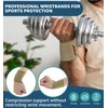 HiRui 2-Pack High-Elastic Wrist Support Straps Wrist Compression Bandage -