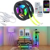 Luminea Home Control RGB LED Strips USB: Set of 2