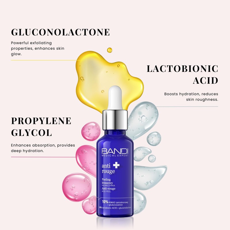 Bandi Peeling Acid for Preliminary Call