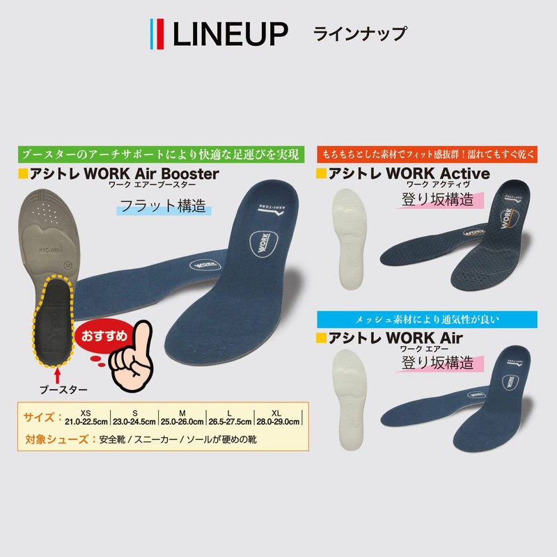 [BMZ] Insole, Work-active, Black, S (23.0-24.5)
