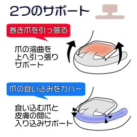 Double Care Tape for Injuries, 60 Pieces, Lifting, Stickers, Bitting, Pain Support, Just Stick On, Feet, Foot Care